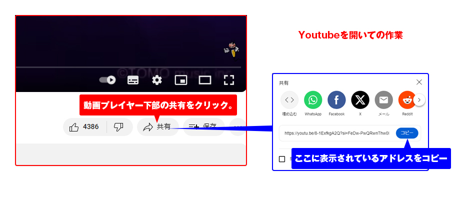 Youtubeからアドレスをコピー